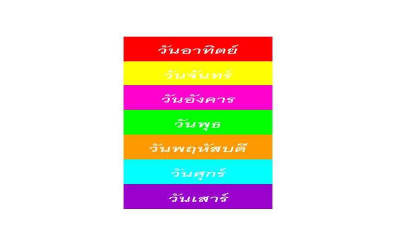 ทายใจทายนิสัย จากความโสดตามวันเกิด